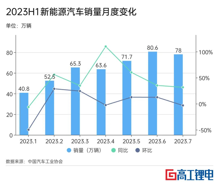 2023 2025区别 w700d1q75cms.jpg
