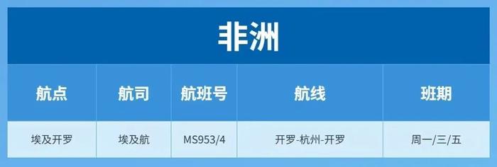 第三批出境跟团游恢复！杭州出发，点击开启你的世界地图