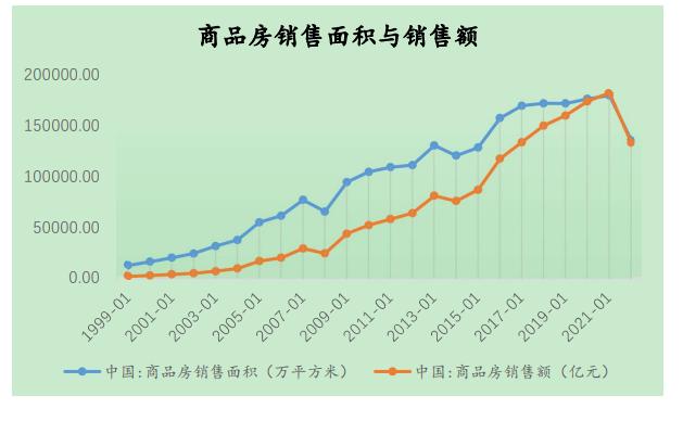 基于企业和居民资产负债表修复视角，探讨当前稳经济发力路径