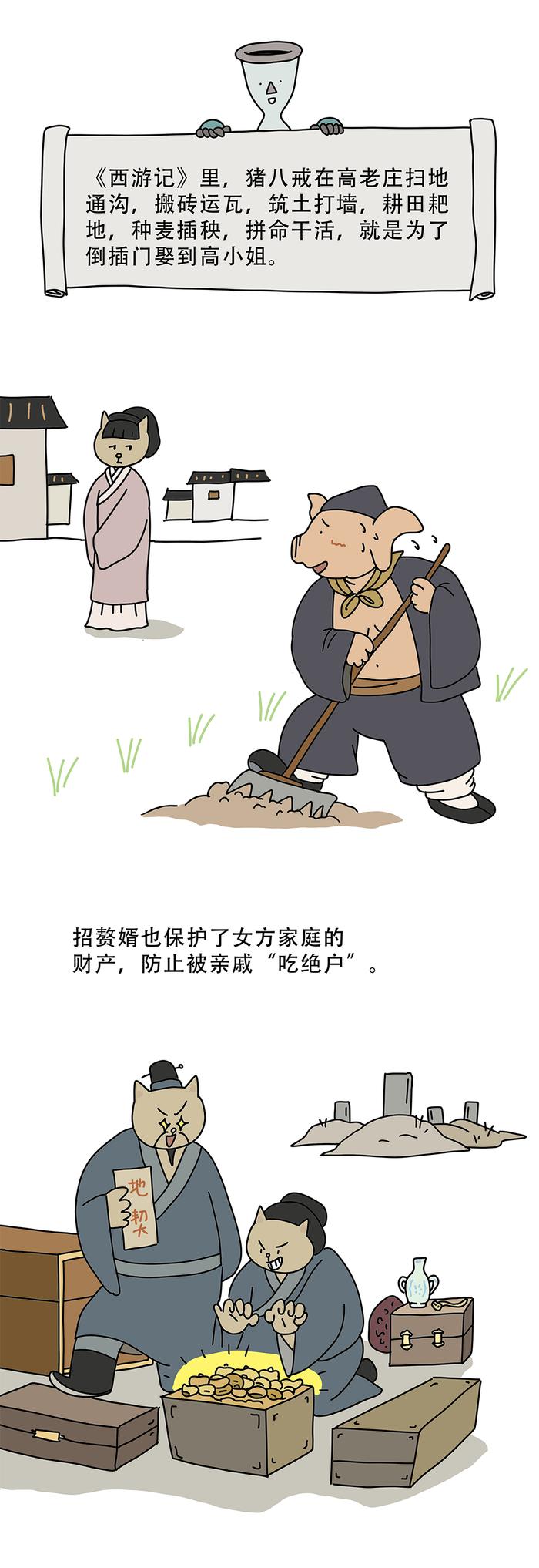 古代赘婿过得怎么样？