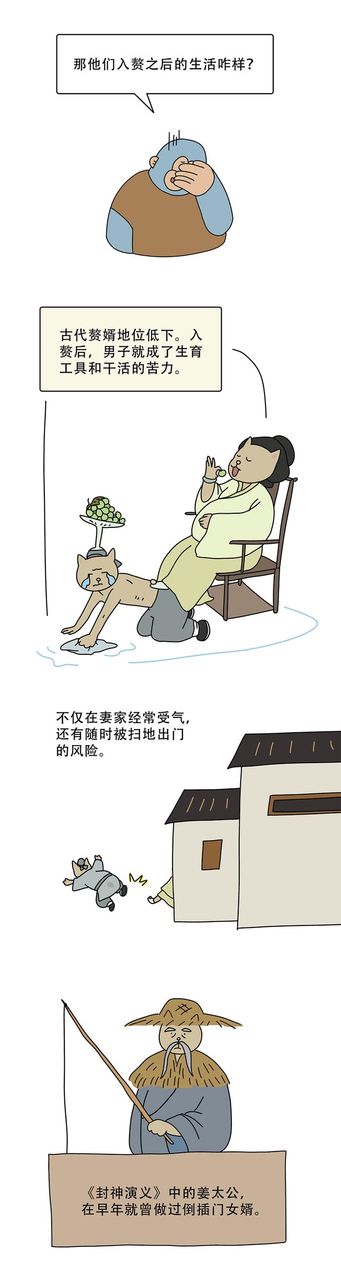 古代赘婿过得怎么样？