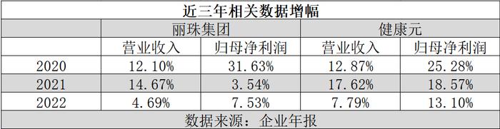 朱保国的“医药帝国”卷入反腐风暴