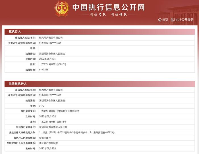 恒大地产集团有限公司成失信被执行人