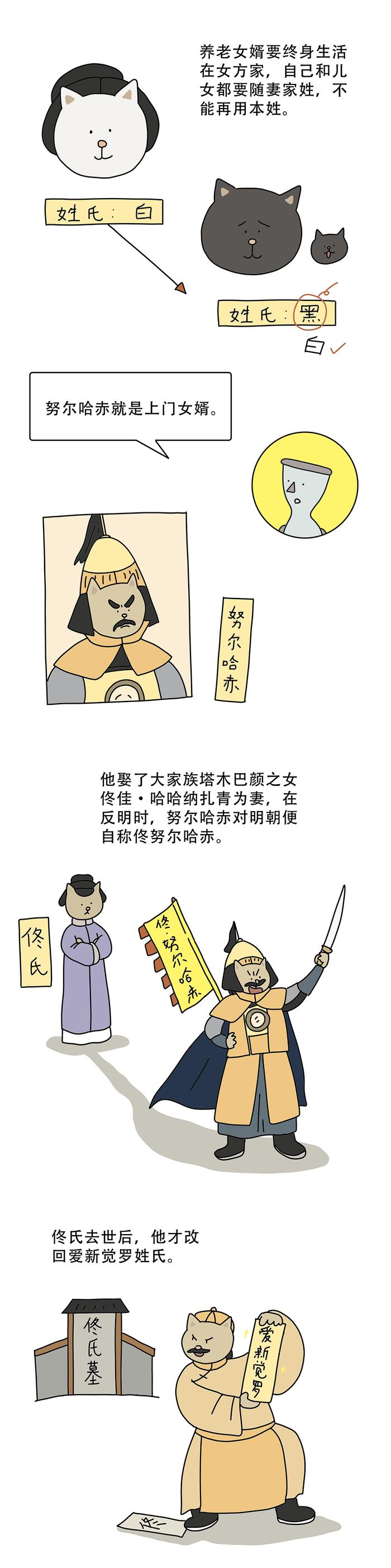 古代赘婿过得怎么样？