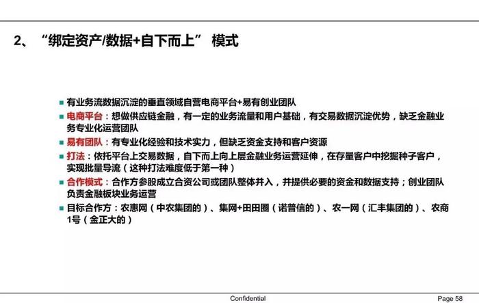 【收藏】一文62页PPT读懂供应链金融