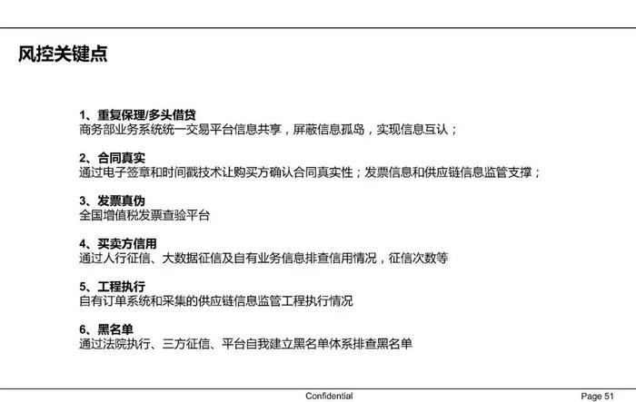 【收藏】一文62页PPT读懂供应链金融