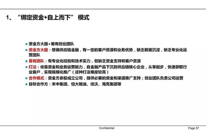 【收藏】一文62页PPT读懂供应链金融