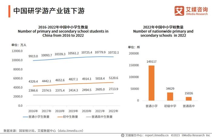 睡眠不足和失眠是脂肪肝的隐形杀手