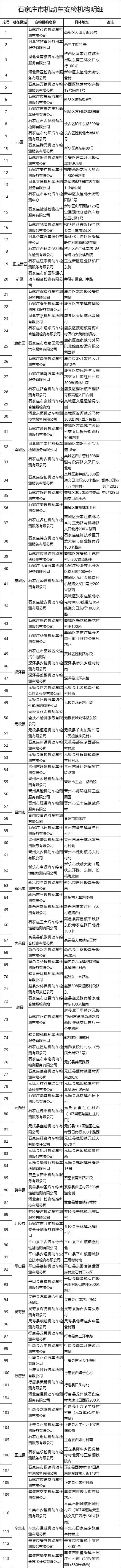 关于撤销安源机动车服务有限公司备案的公告