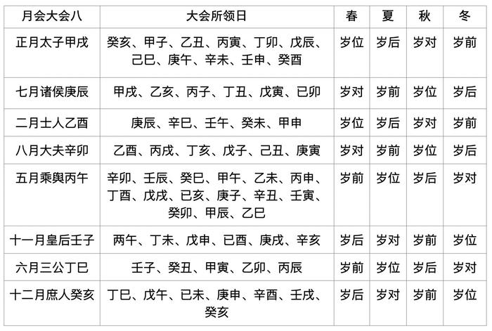 星占数术︱堪舆真原：战国秦汉的堪舆术原为择日术而非风水术