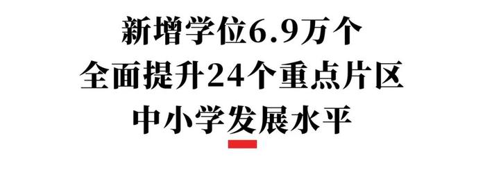 最新公布！成都这些地方，将会布局“四七九”领办学校