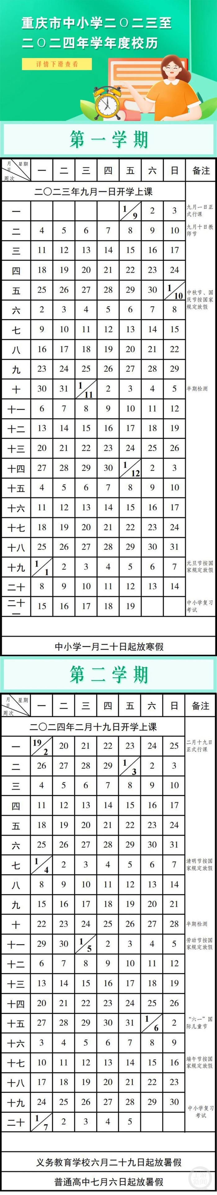 20周零1天！重庆市中小学开学时间来了