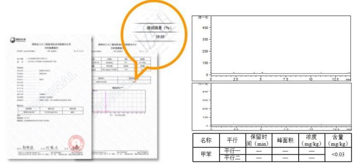 仁生泽发首席科学家王春儒研究员在富勒烯领域取得重大进展