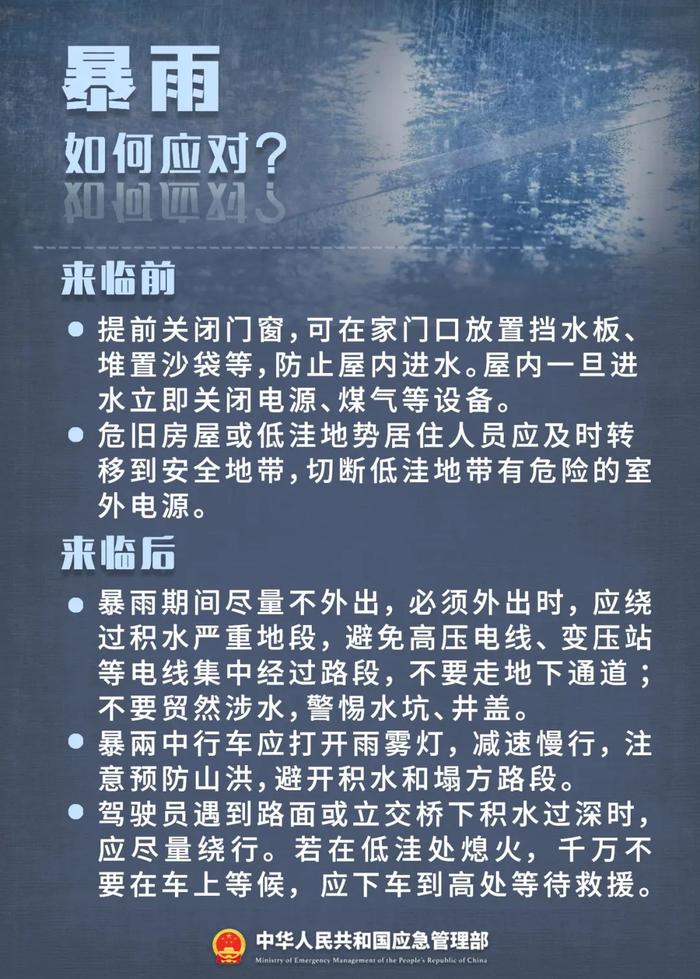 温州发布暴雨橙色＋大风黄色预警！极端天气如何应对→