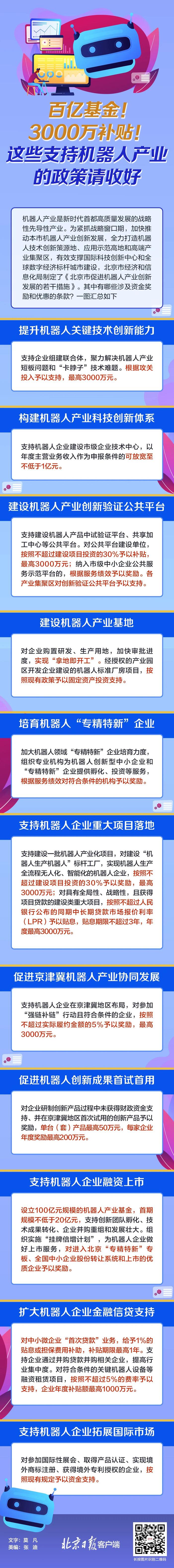 知晓｜24~33℃，百亿基金！3000万补贴！北京机器人产业的奖励政策请收好！北京新版道路运输电子证照8月15日正式启用