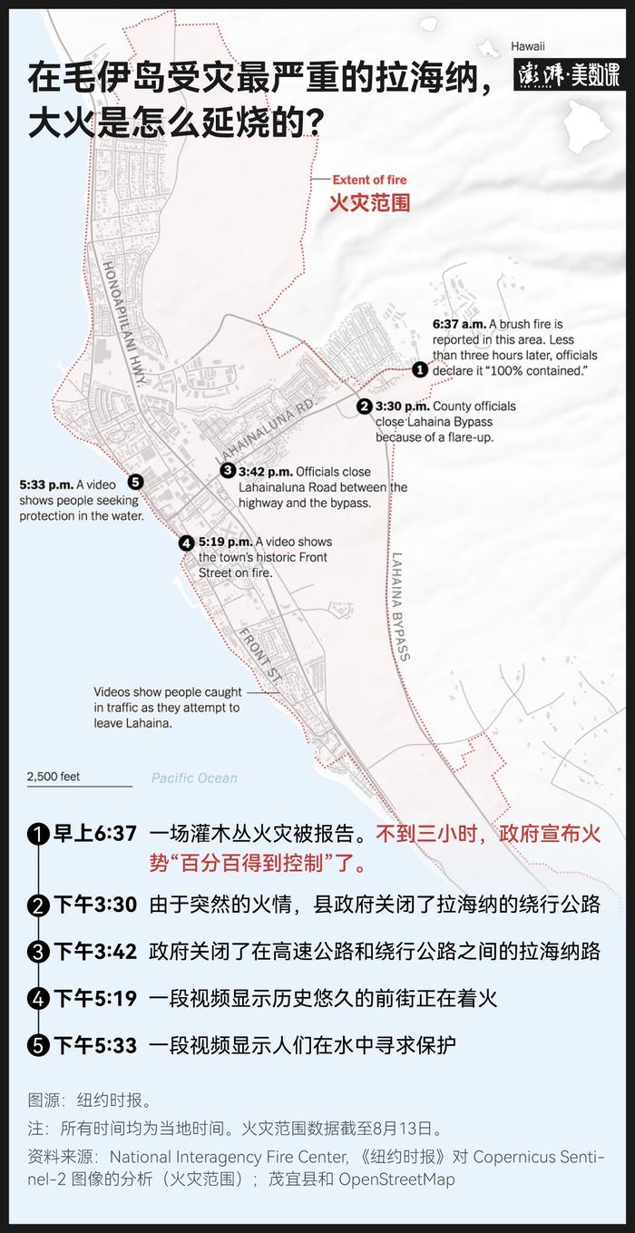 图解｜遇难人数已升至111人，毛伊岛大火是怎么发生的？