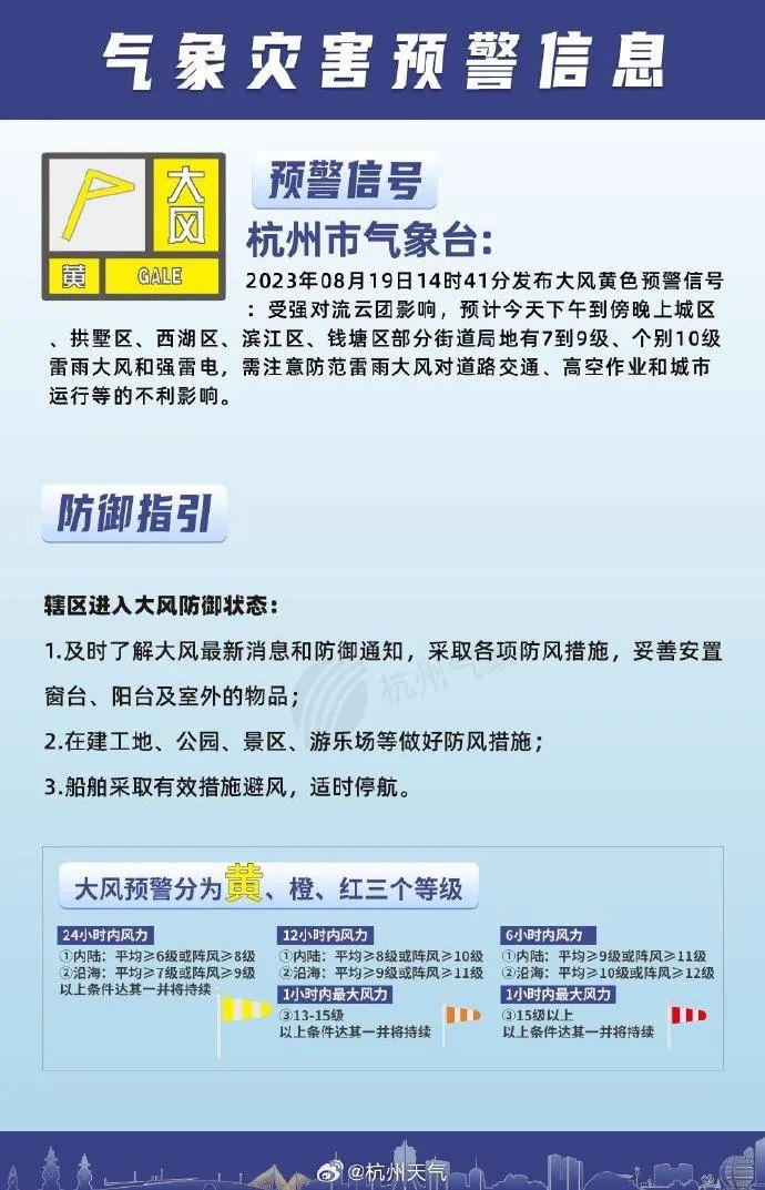 浙江连发多条预警，杭州发布暴雨大风双预警！这里仍有短时暴雨、强雷电……