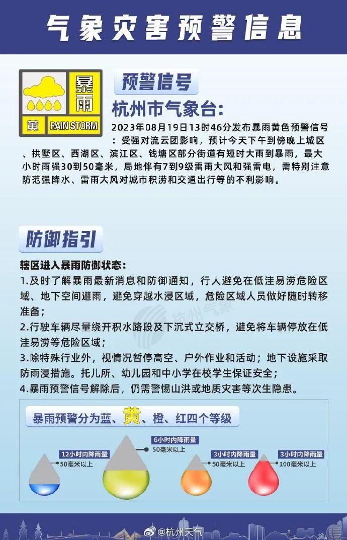 浙江连发多条预警，杭州发布暴雨大风双预警！这里仍有短时暴雨、强雷电……