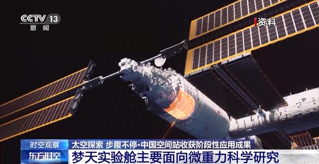 太空实验如何完成？航天员有哪些医疗“护航神器”？一文了解“太空出差”→