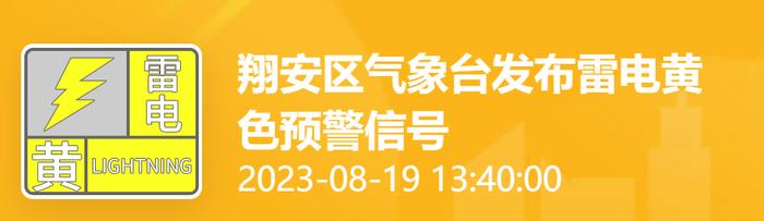 紧急提醒！雷电预警、暴雨预警齐发！明天出伏，厦门会降温吗？