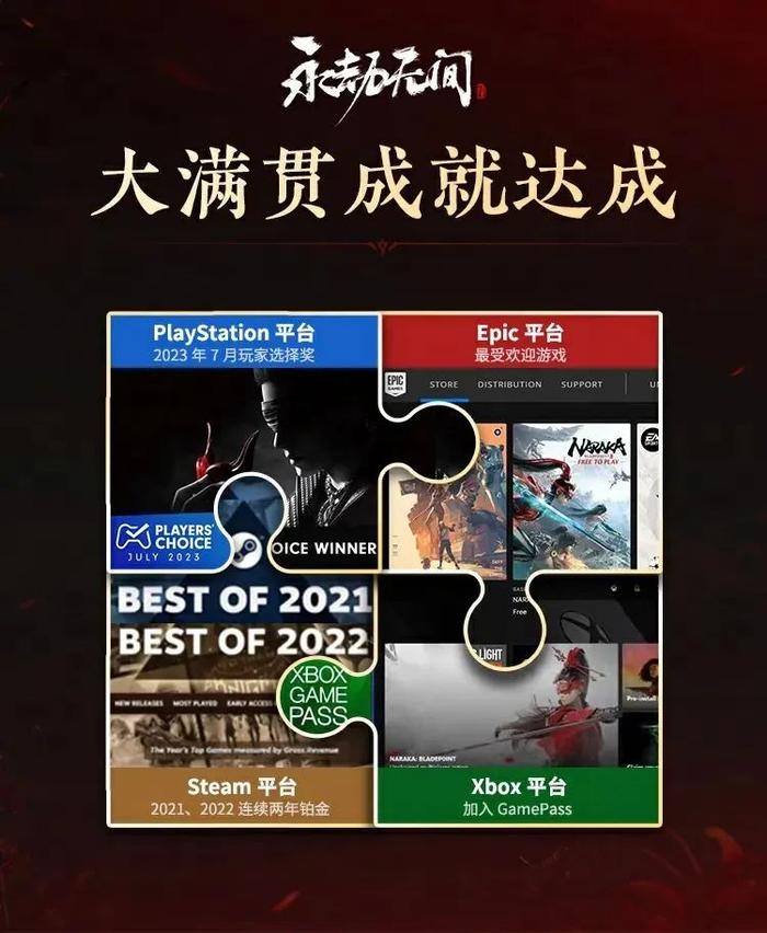 宣布免费一个月后，《永劫无间》拿到了索尼的“玩家选择奖”