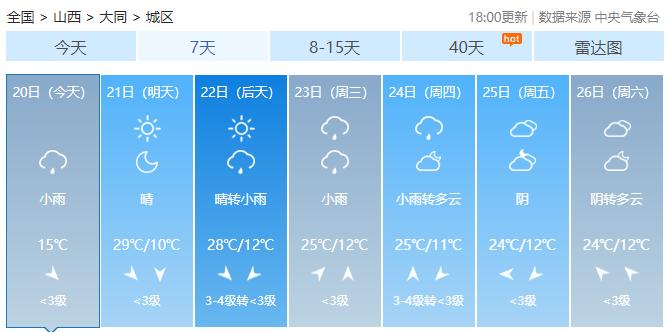 今日出伏！阵雨、中雨、暴雨…山西这些地方，未来三天有雨！