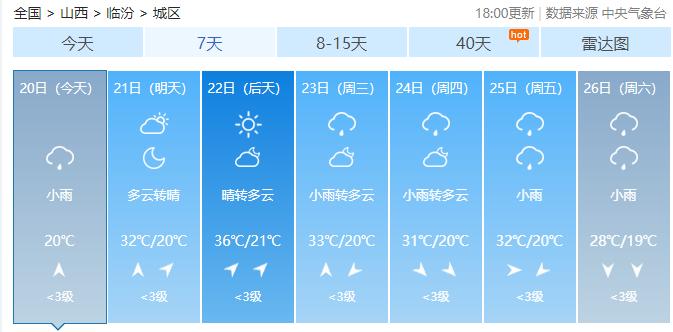 今日出伏！阵雨、中雨、暴雨…山西这些地方，未来三天有雨！