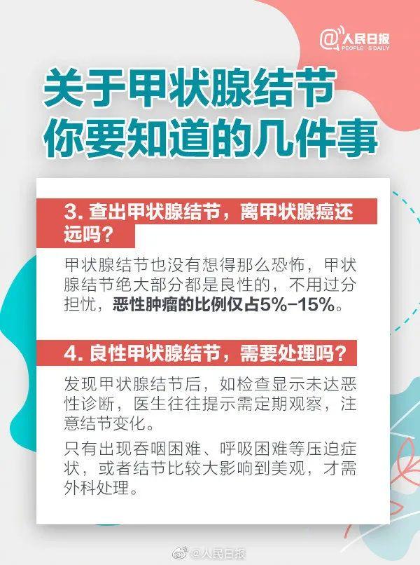 乐健康｜为什么说熬夜熬的是甲状腺寿命，甲状腺到底多重要？