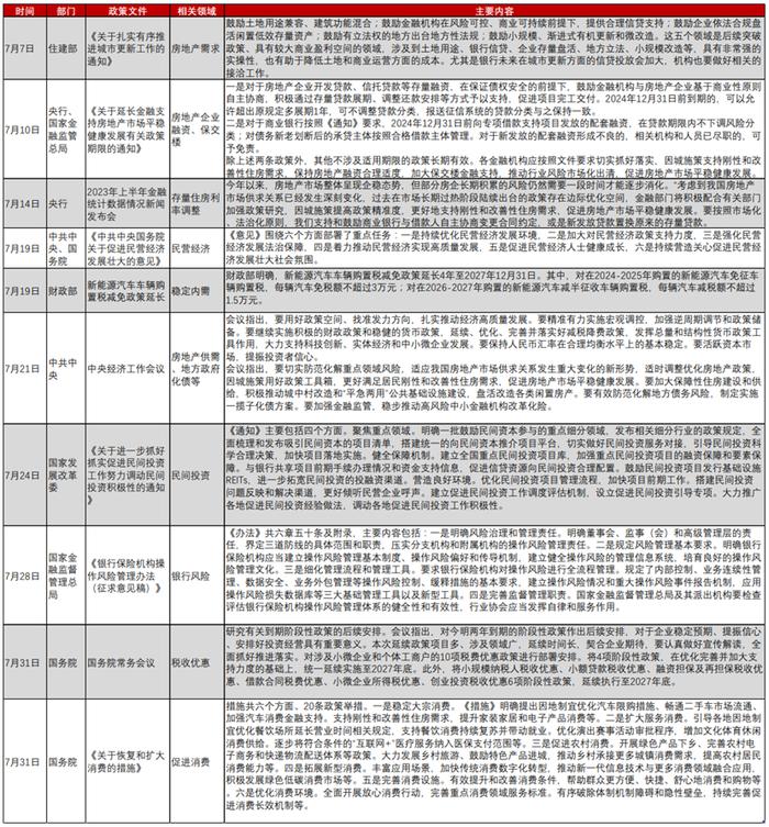 五年期LPR不变！银行业ETF(512820)跌1.4%，回踩60日均线！如何理解“银行合理利润”？