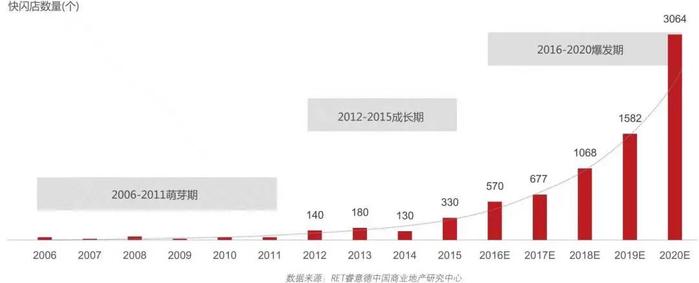 争当“显眼包”！这50个热门商场一个比一个有看头