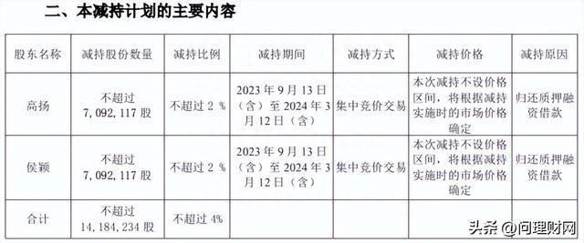 “断崖式”跌停！股价从98元跌至10元：大股东爆仓了！