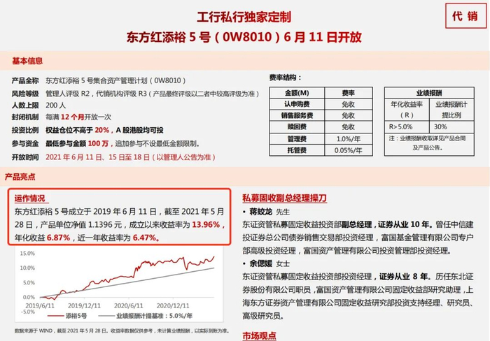什么叫做代销理财 w700d1q75cms.jpg