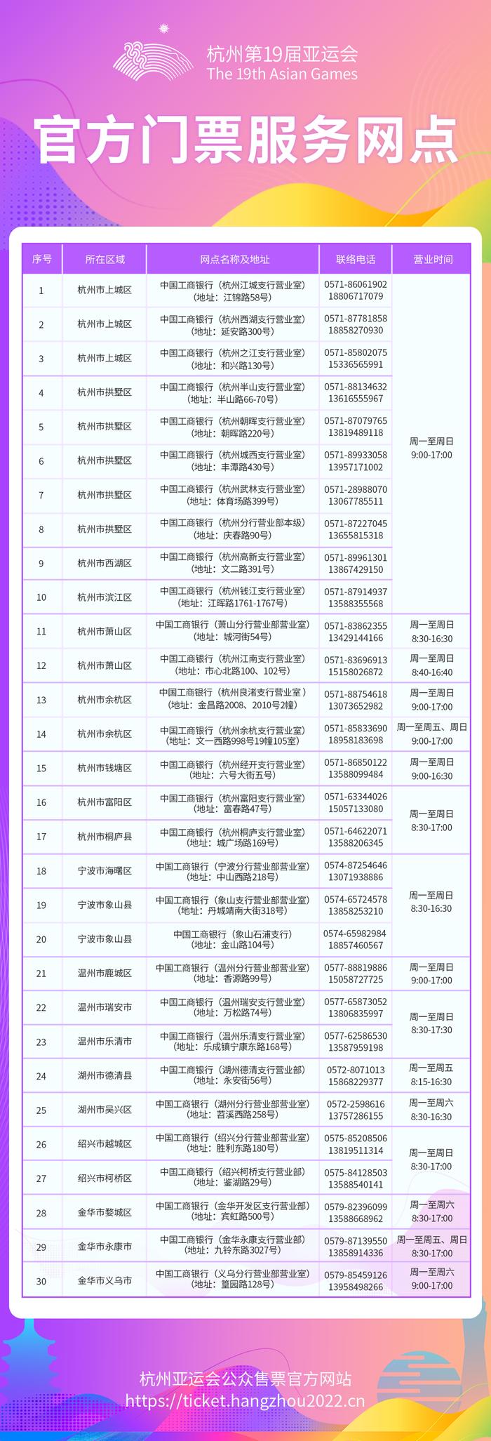 明天起，亚运会门票线下开售！杭州共48个点