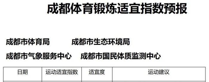 晨读成都 | 名单公示！成都此地入选四川省第五批天府旅游名县