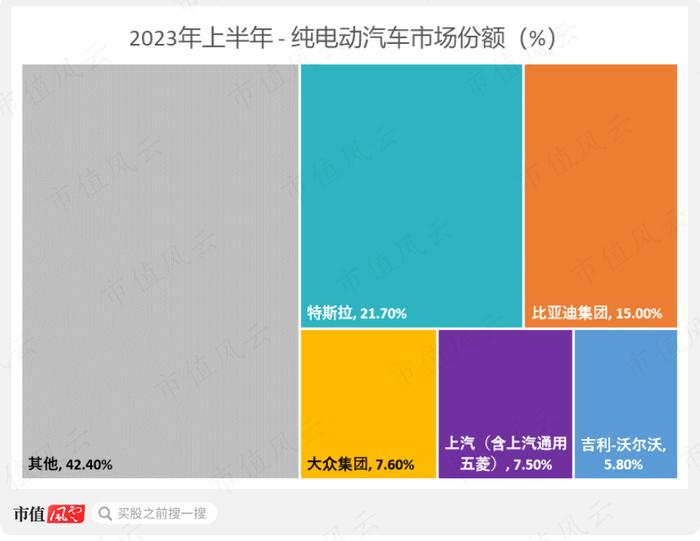 浮云一别后，流水十年间，中国新能源汽车的丧钟为谁而鸣？“地表最强车企”福特败退史