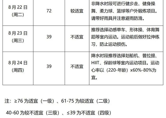 晨读成都 | 名单公示！成都此地入选四川省第五批天府旅游名县