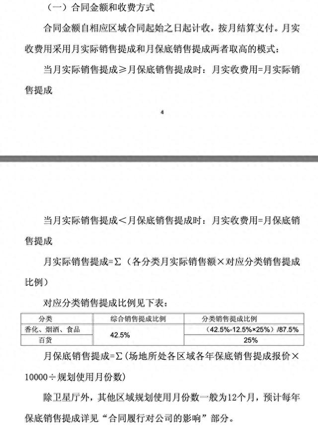 上海机场、白云机场股价跌出两年新低，免税业务对机场业绩影响到底有多大？