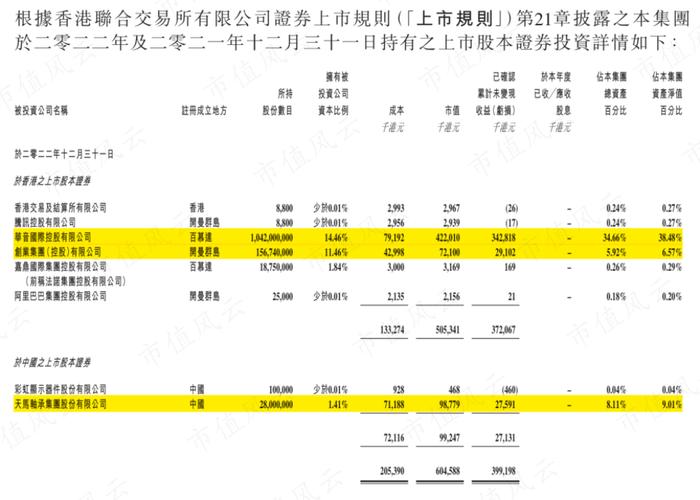 深圳金融局定性非法理财，香港证监会定性大庄股，股市版“蜂麻燕雀”：“道士”隋广义，与杀猪盘鼎益丰