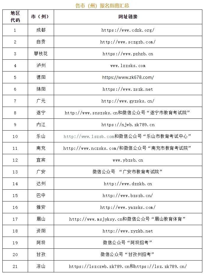 2023年四川成人高考即将开始！速看报考有关事项→