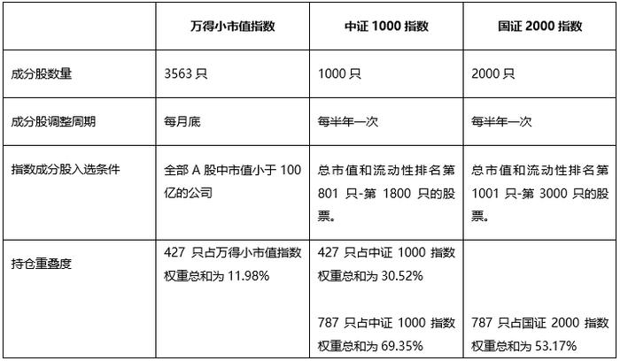 衍复投资——致力创造稳健超额的私募基金管理人