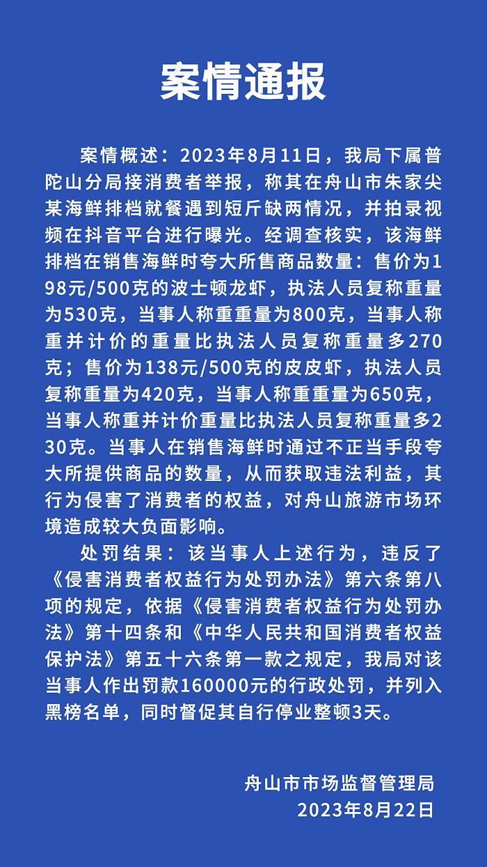 舟山通报“某海鲜排档短斤缺两”：罚16万、列入黑榜