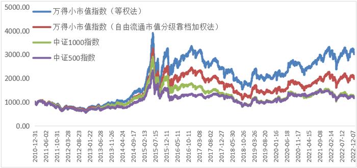 衍复投资——致力创造稳健超额的私募基金管理人