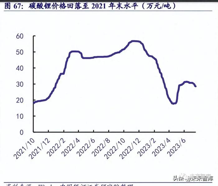 特斯拉VS比亚迪：中美新能源汽车工业对比分析