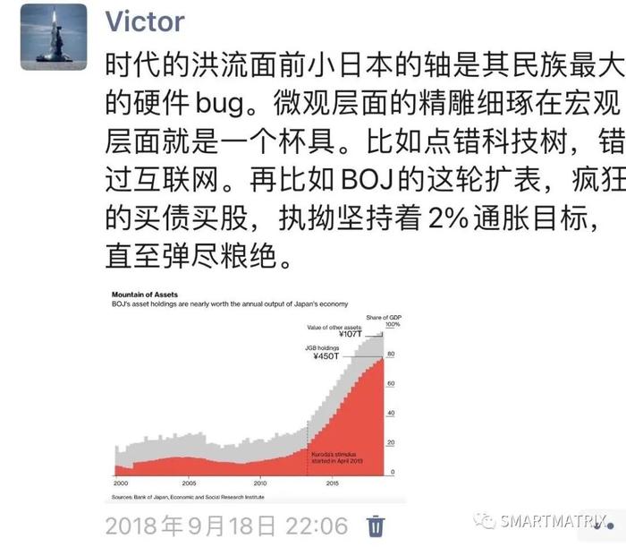 所谓的资产负债表衰退是一种金融玄学