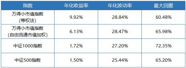 衍复投资——致力创造稳健超额的私募基金管理人