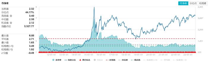 衍复投资——致力创造稳健超额的私募基金管理人