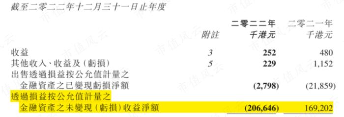 深圳金融局定性非法理财，香港证监会定性大庄股，股市版“蜂麻燕雀”：“道士”隋广义，与杀猪盘鼎益丰