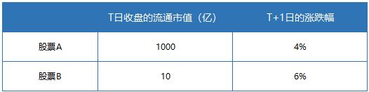 衍复投资——致力创造稳健超额的私募基金管理人