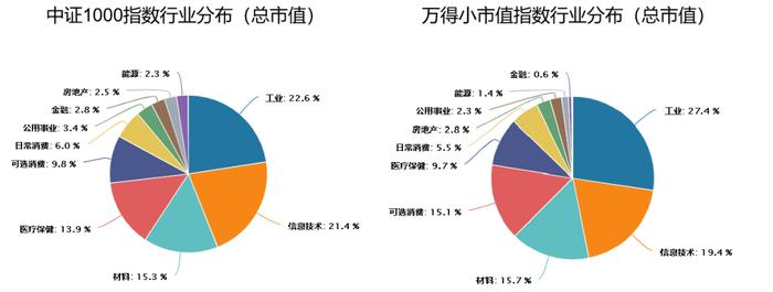 衍复投资——致力创造稳健超额的私募基金管理人