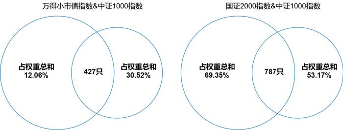 衍复投资——致力创造稳健超额的私募基金管理人